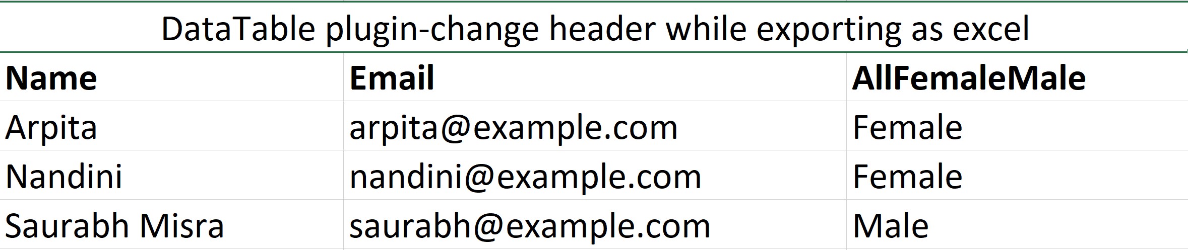 exported excel from datatable with dropdown options as column header