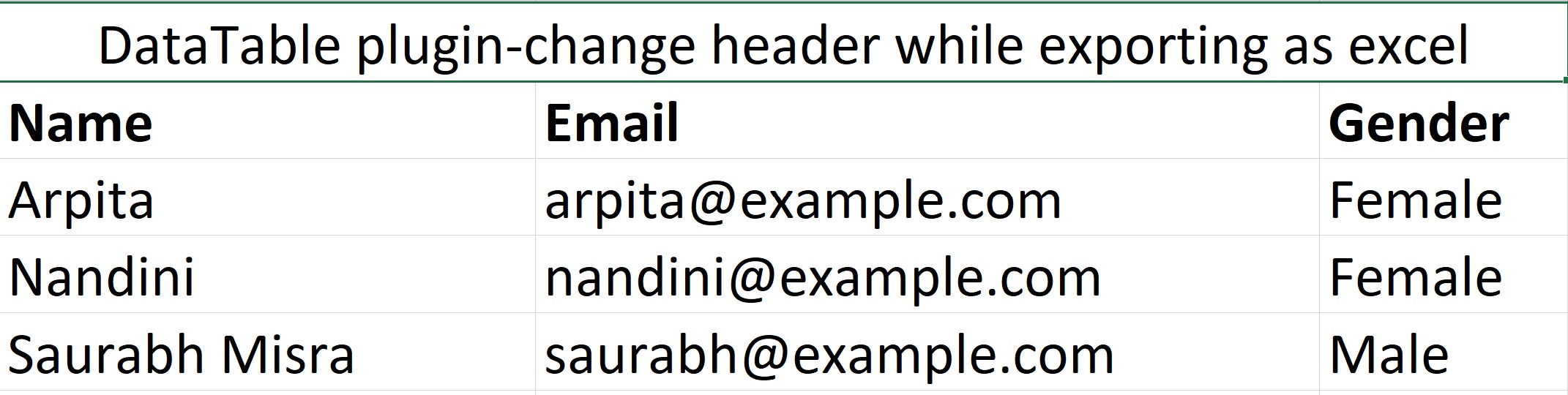 exported excel from datatable with custom column header