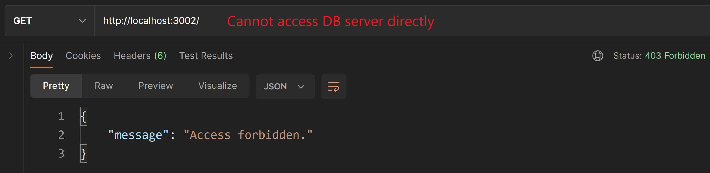 DB server returns 403 forbidden when accessed directly